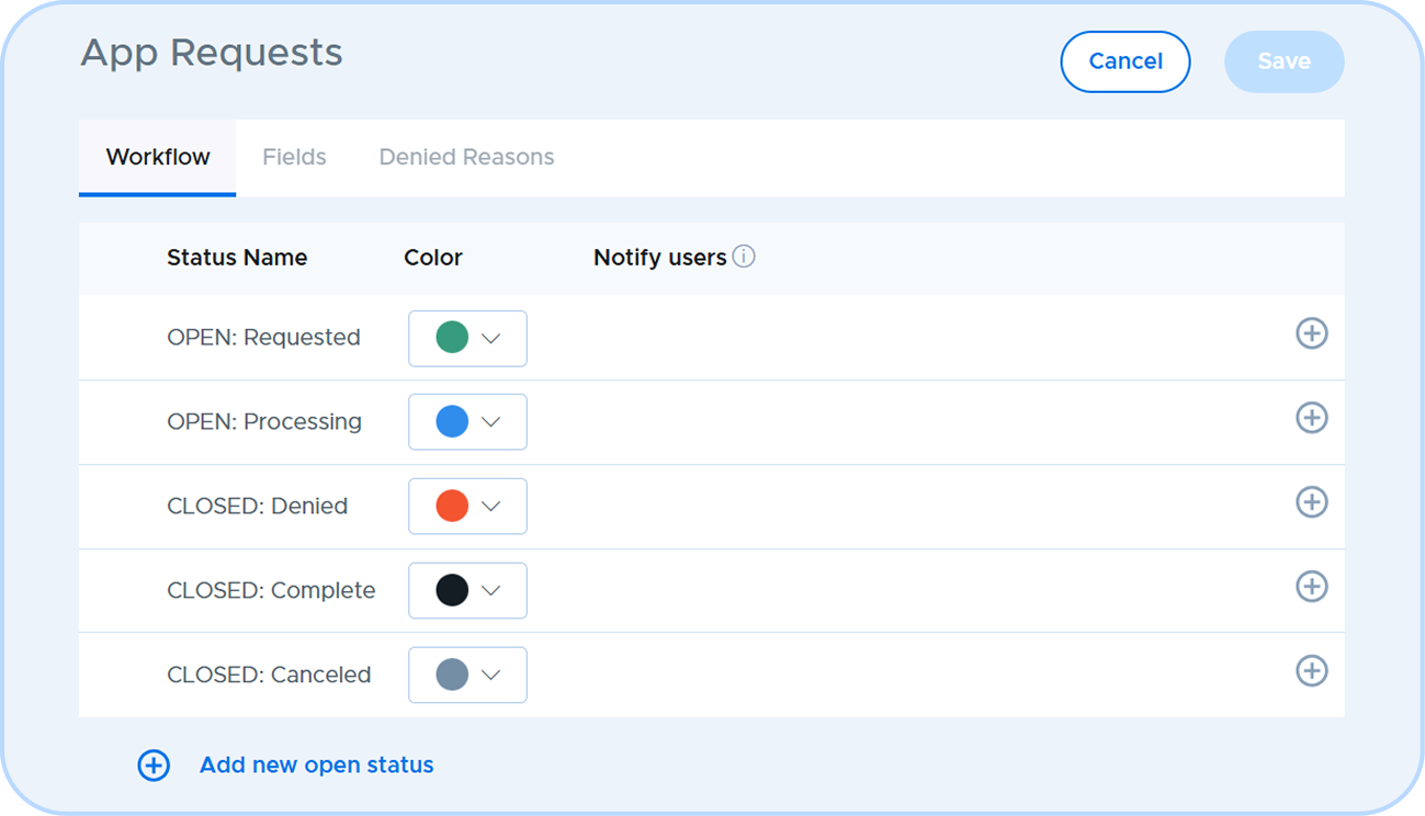 Screenshot of the workflow dashboard in Securly's MDM software