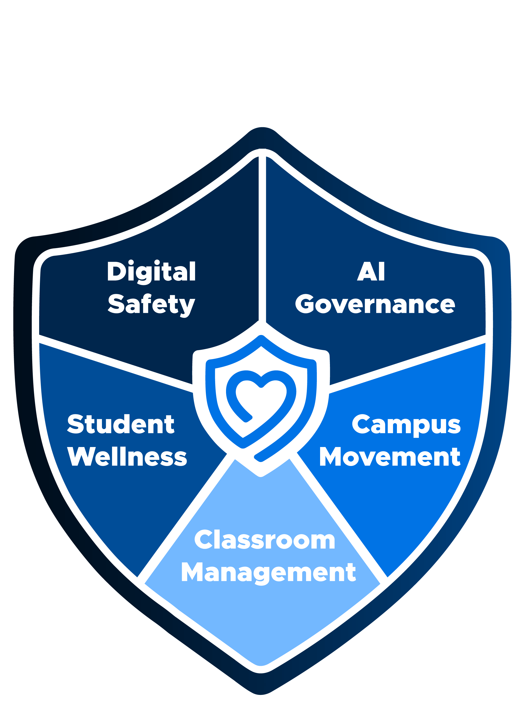 Securly Shield