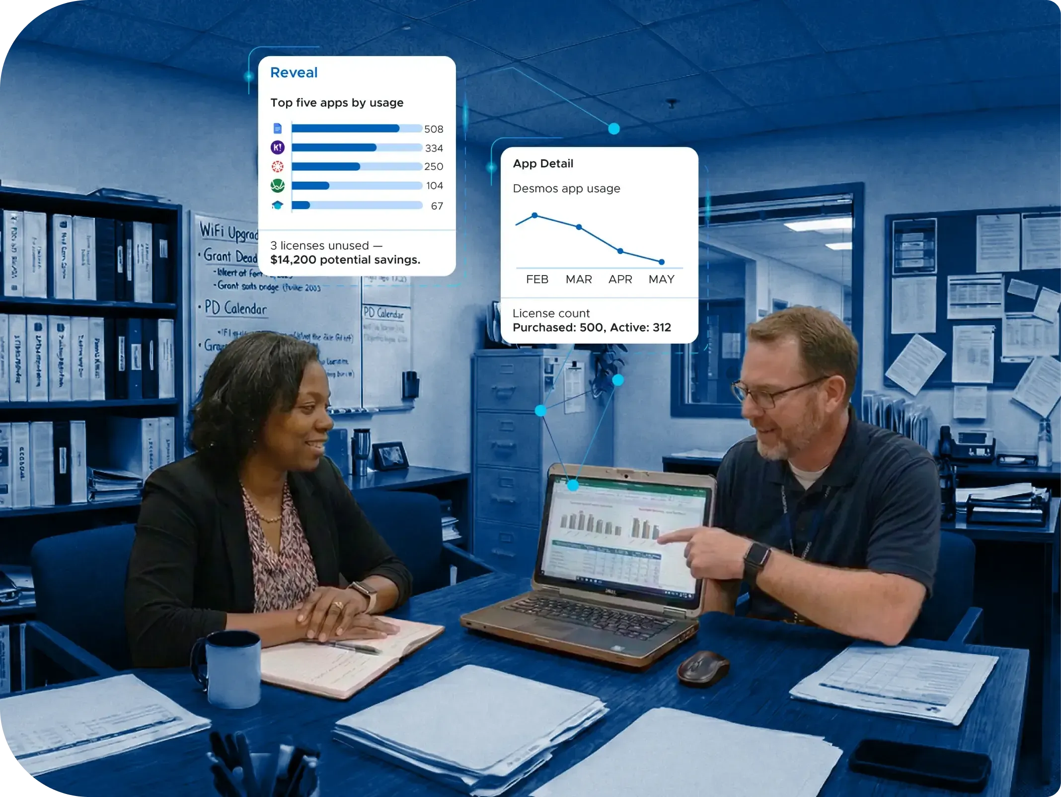 An IT administrator explaining app and device usage trends to a superintendant.