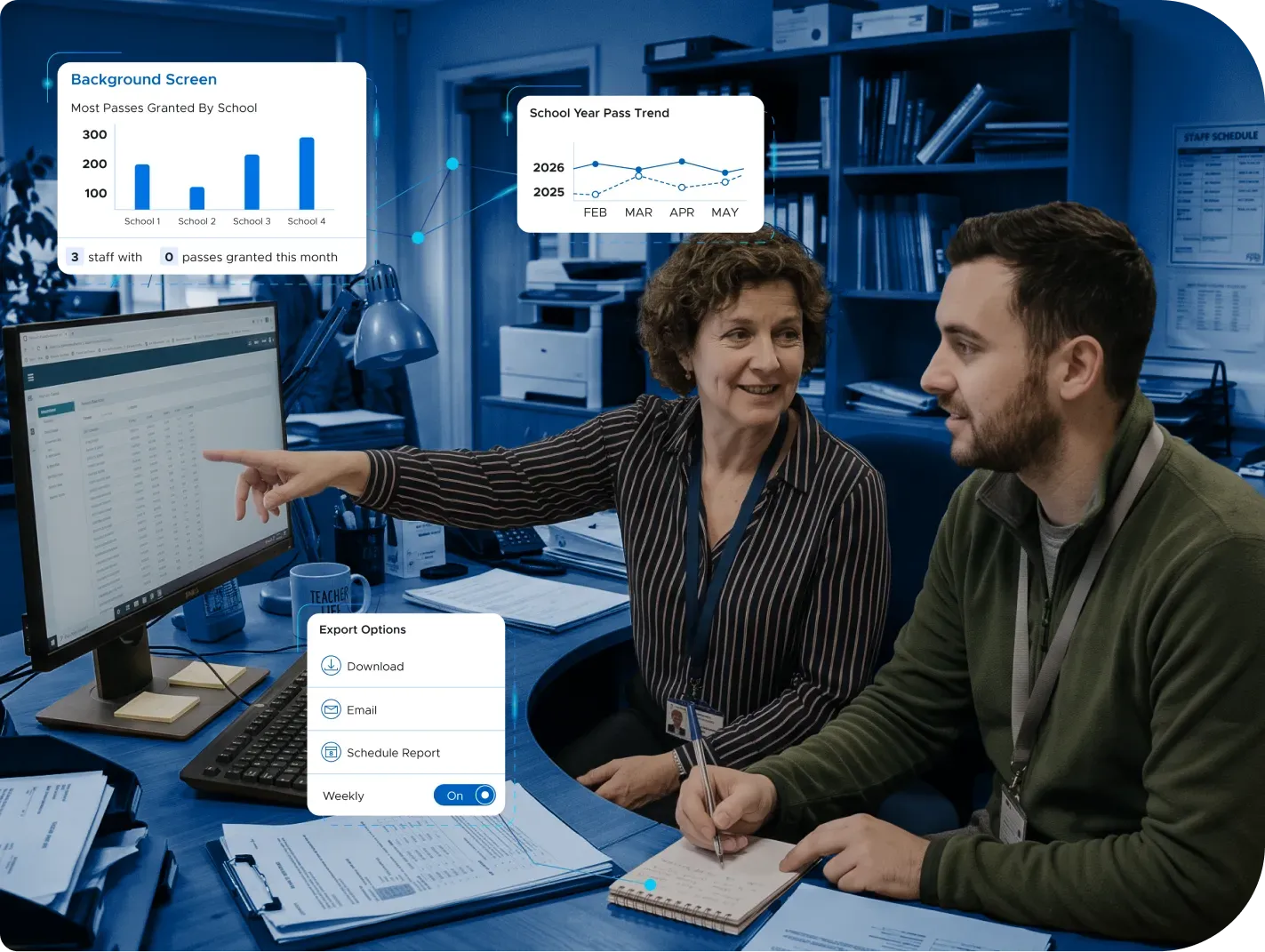Two educators checking Pass metrics