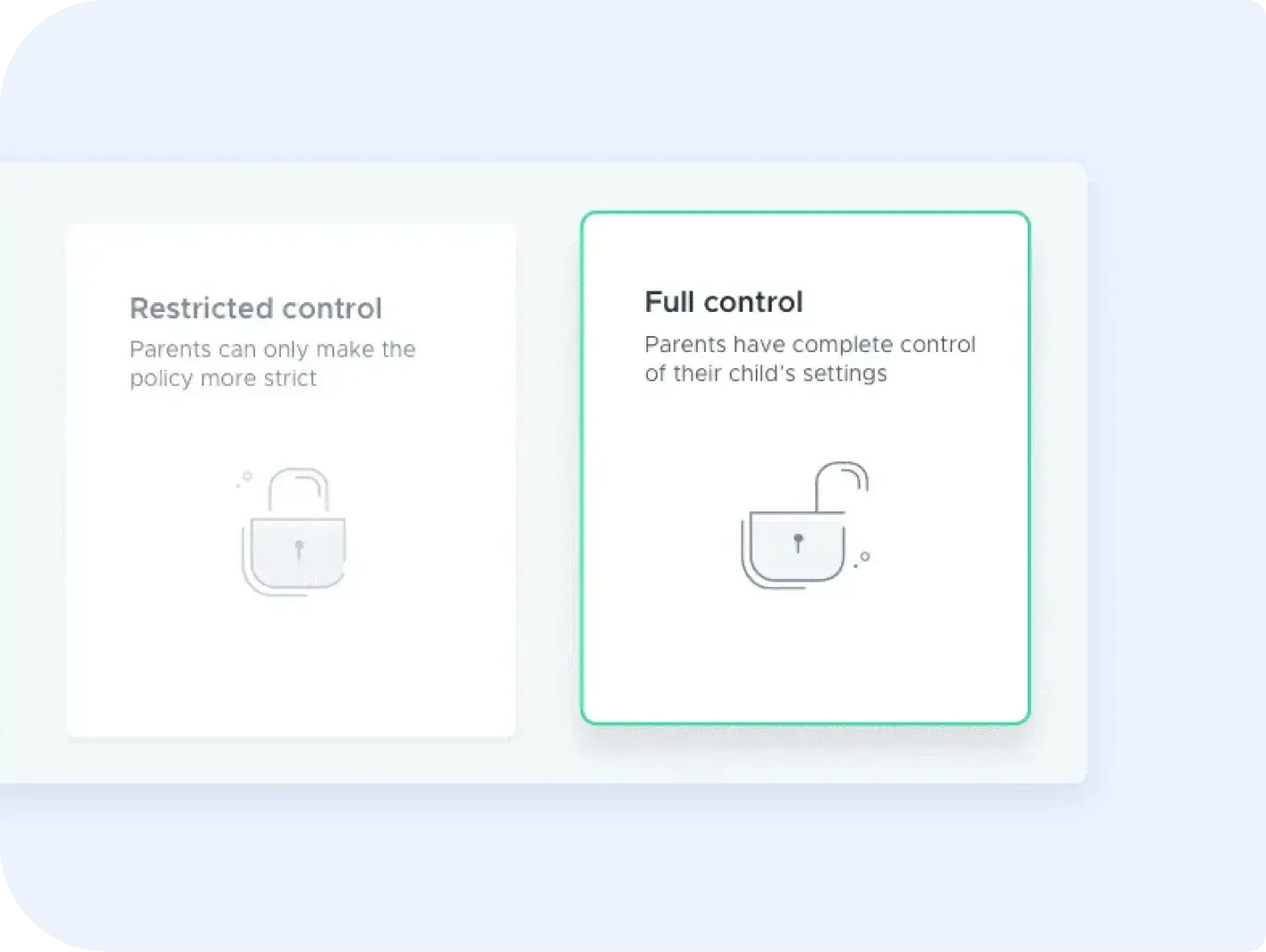 Screenshot of two activity filtering options in Securly Home - 'Restricted control' and 'Full control'