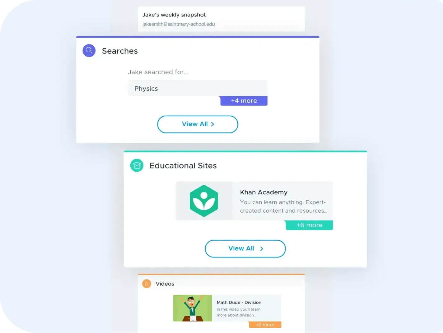 Mockup of Securly Home email reports displaying activities of searches, educational sites and videos