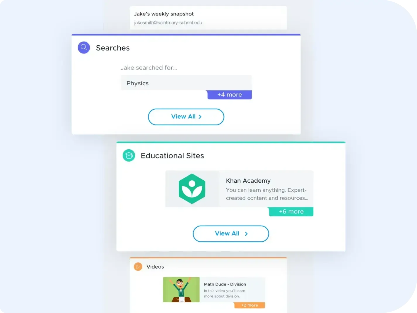 Mockup of Securly Home email reports displaying activities of searches, educational sites and videos