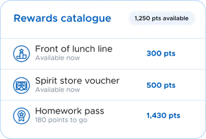PBIS Rewards UI