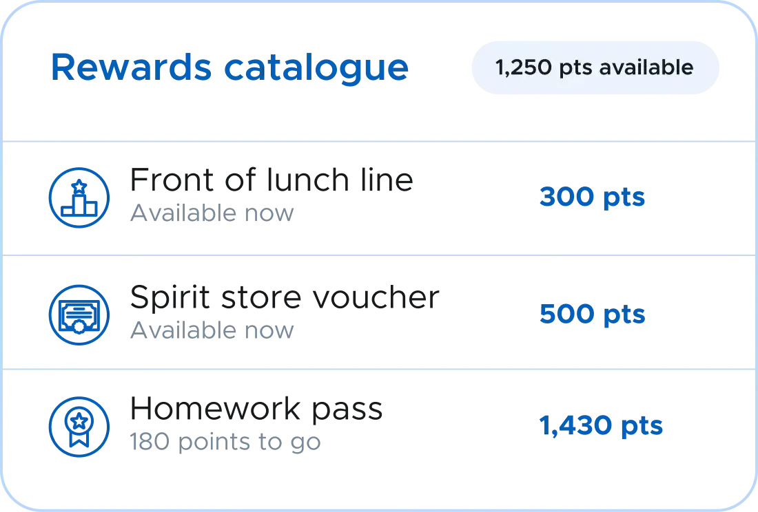 PBIS Rewards UI